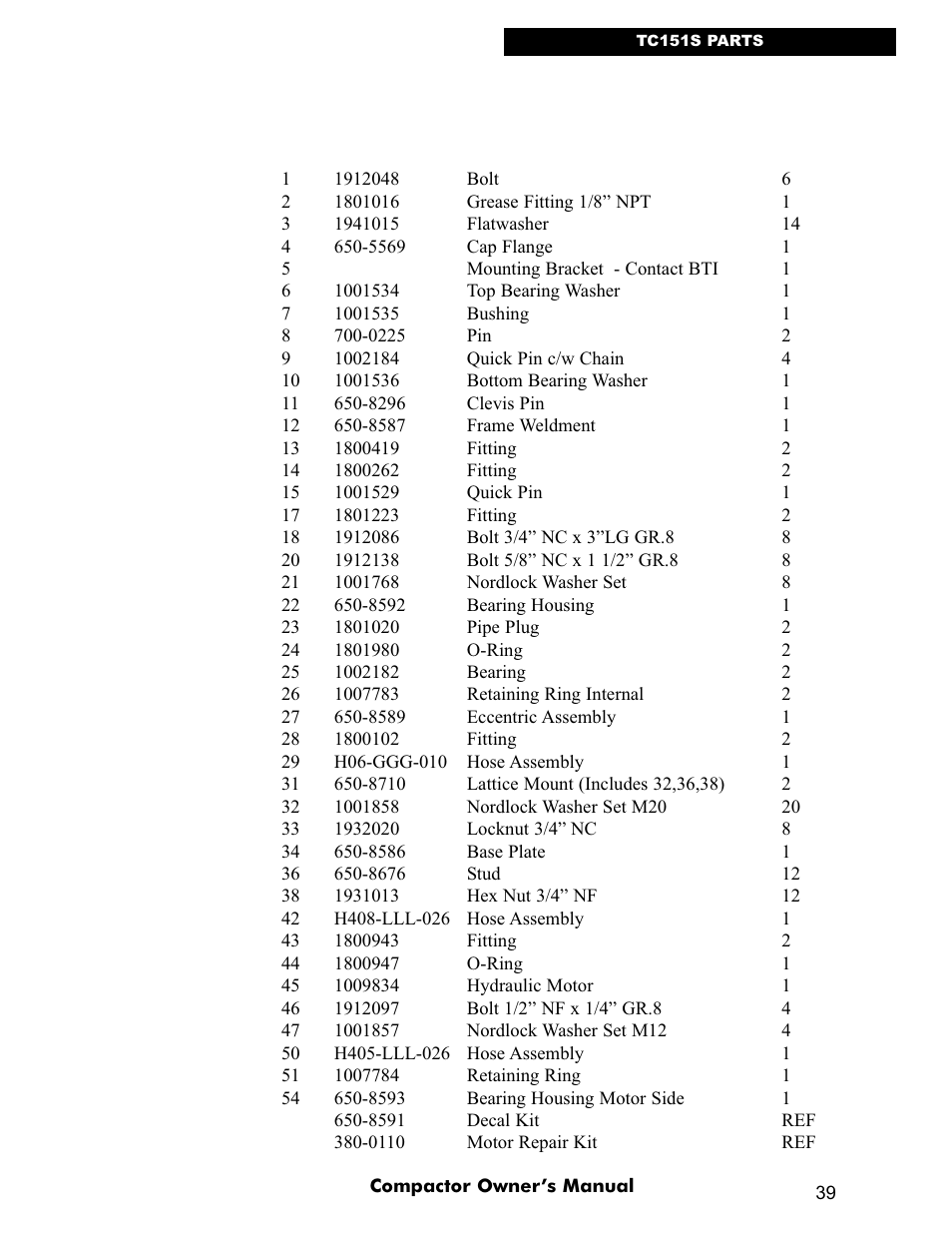 LG TC91 User Manual | Page 39 / 48