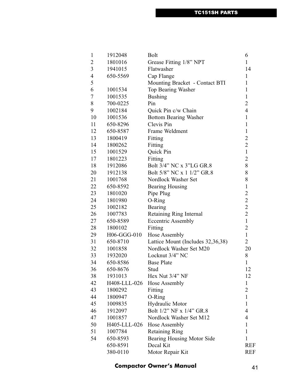 LG TC91 User Manual | Page 41 / 48