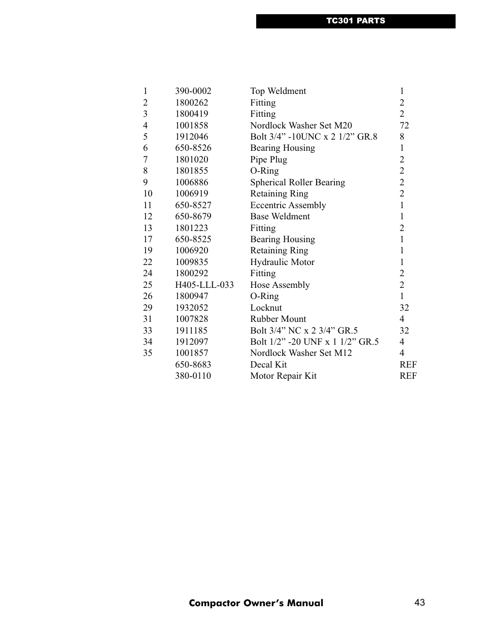 LG TC91 User Manual | Page 43 / 48