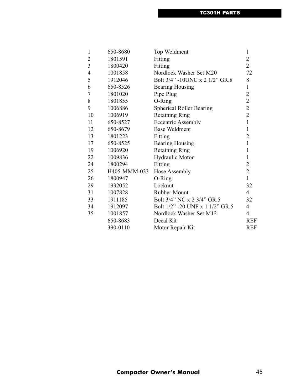 LG TC91 User Manual | Page 45 / 48
