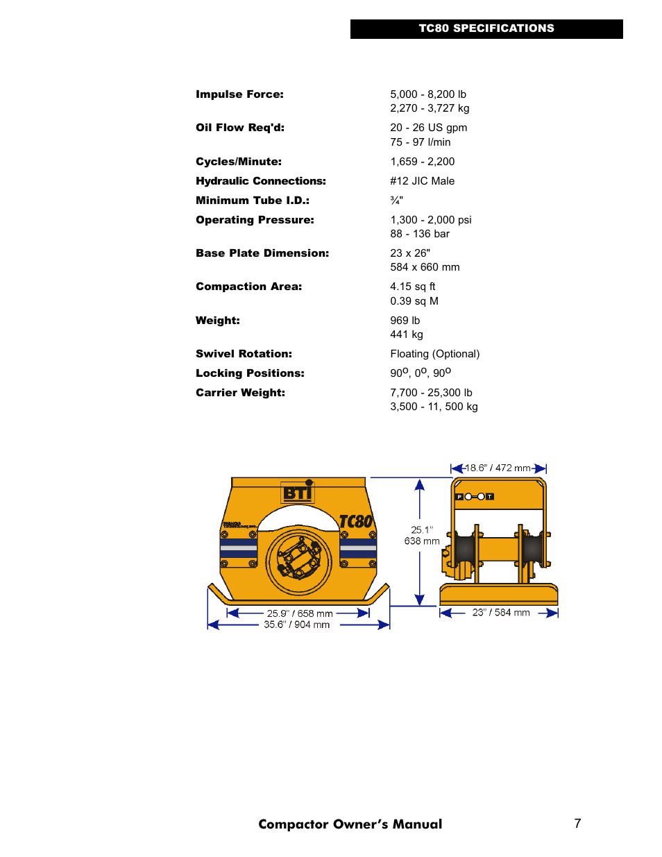 LG TC91 User Manual | Page 7 / 48