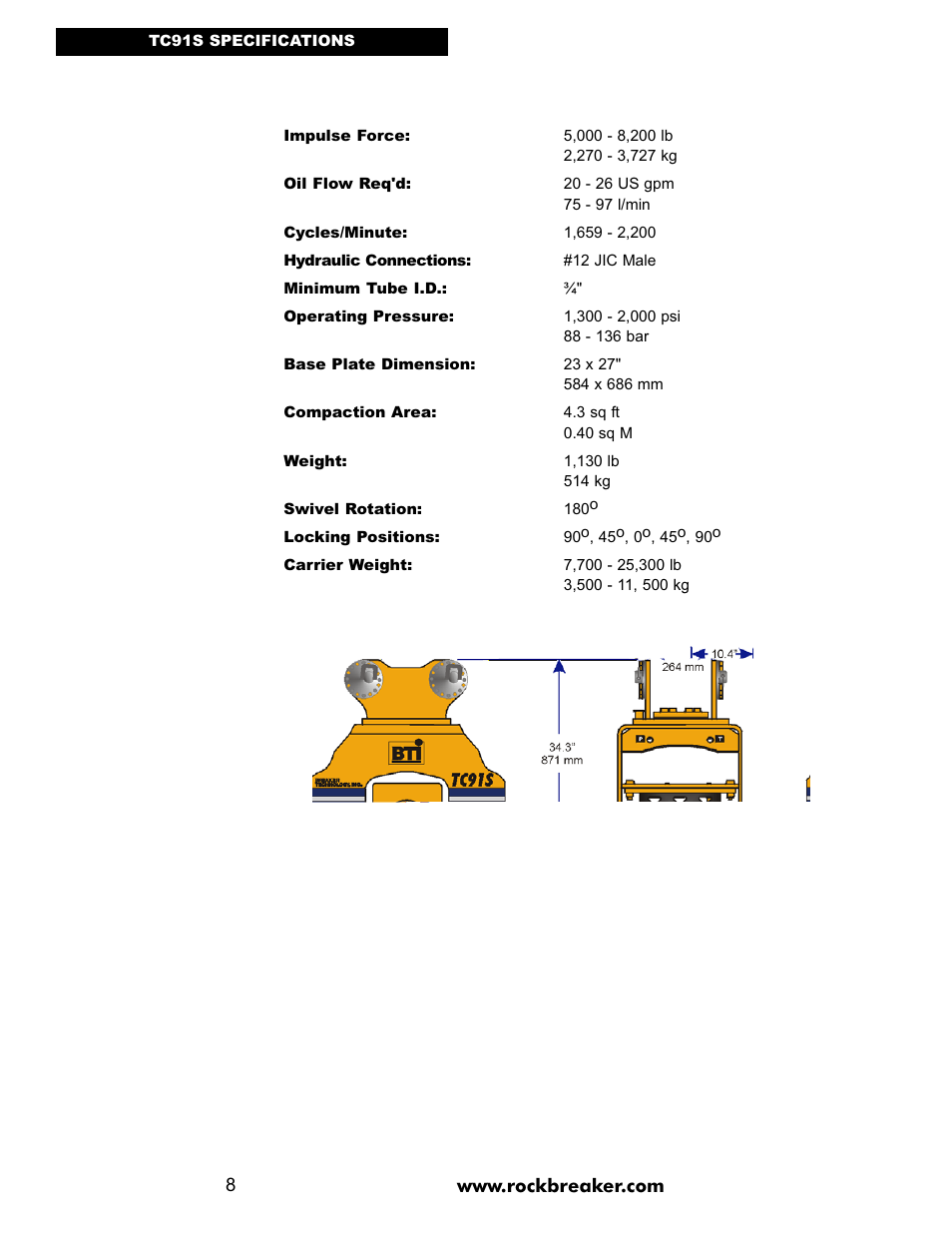 LG TC91 User Manual | Page 8 / 48