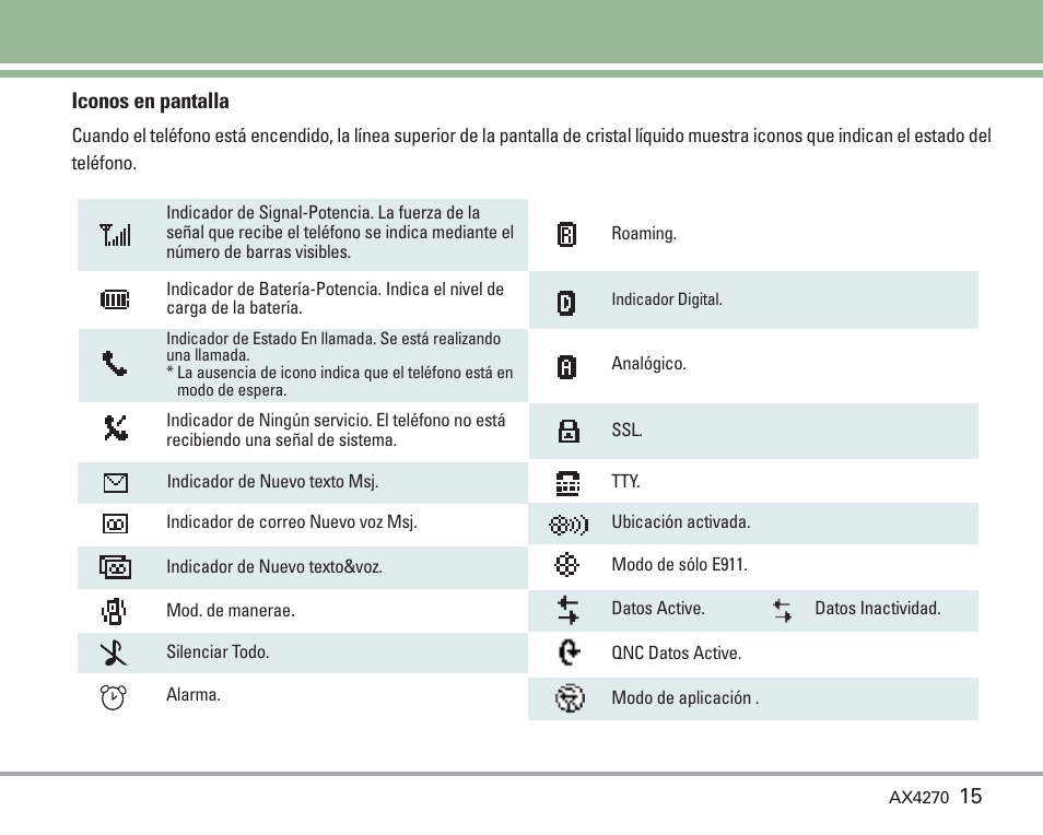 15 iconos en pantalla | LG AX4270 User Manual | Page 103 / 175