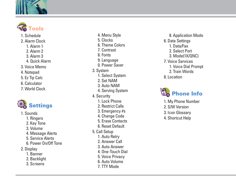 Menus overview, Tools, Settings | Phone info | LG AX4270 User Manual | Page 13 / 175