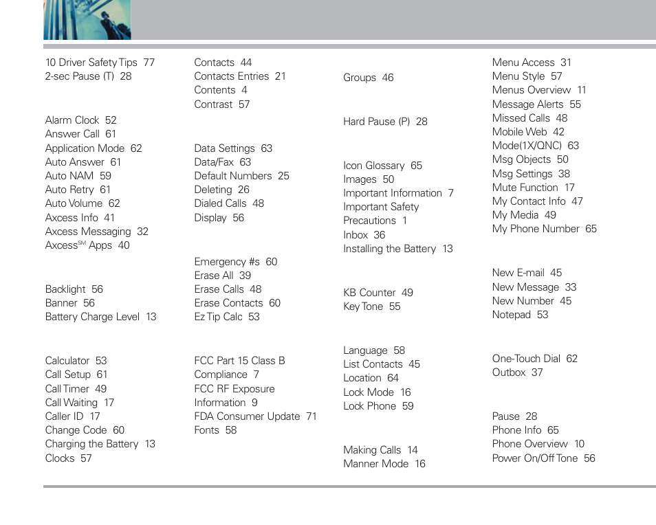 Index | LG AX4270 User Manual | Page 87 / 175