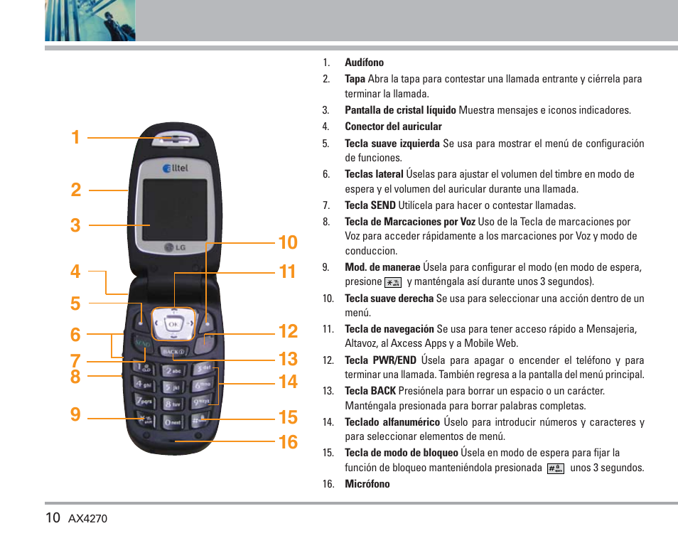 Descripción general del teléfono | LG AX4270 User Manual | Page 98 / 175