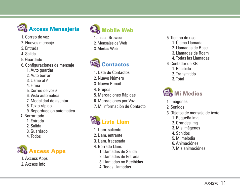 Descripción general de los menús | LG AX4270 User Manual | Page 99 / 175