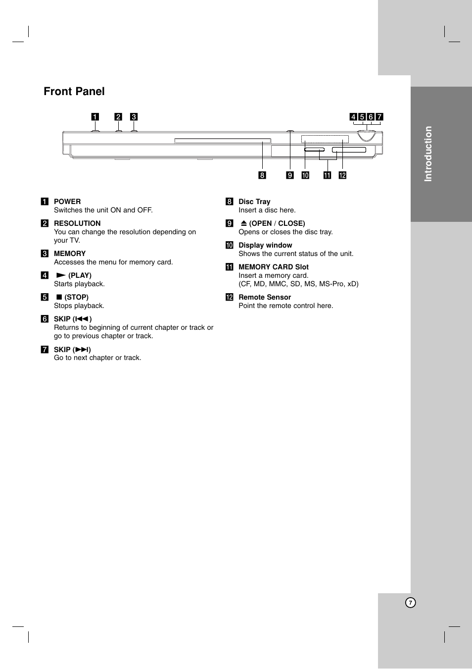 Front panel, Operation reference installation and setup, Introduction | LG LDA-731 User Manual | Page 7 / 26