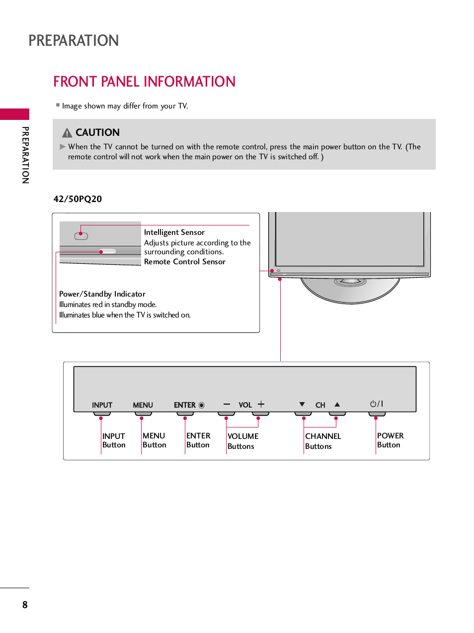 Front panel information, Preparation, Caution | LG SAC33575901 User Manual | Page 10 / 117