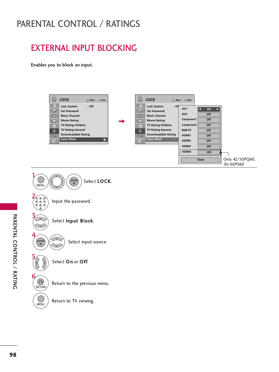 External input blocking, Parental control / ratings, Parent al contr ol / r a ting | Input the password, Return to the previous menu, Return to tv viewing | LG SAC33575901 User Manual | Page 100 / 117
