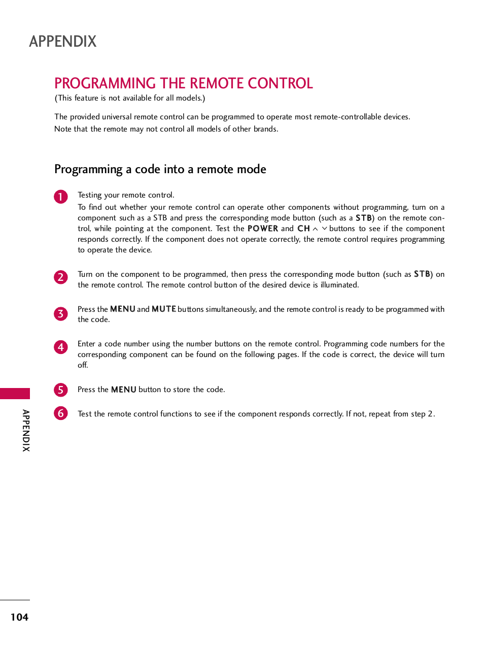 Programming the remote control, Programming a code into a remote mode, Appendix | LG SAC33575901 User Manual | Page 106 / 117