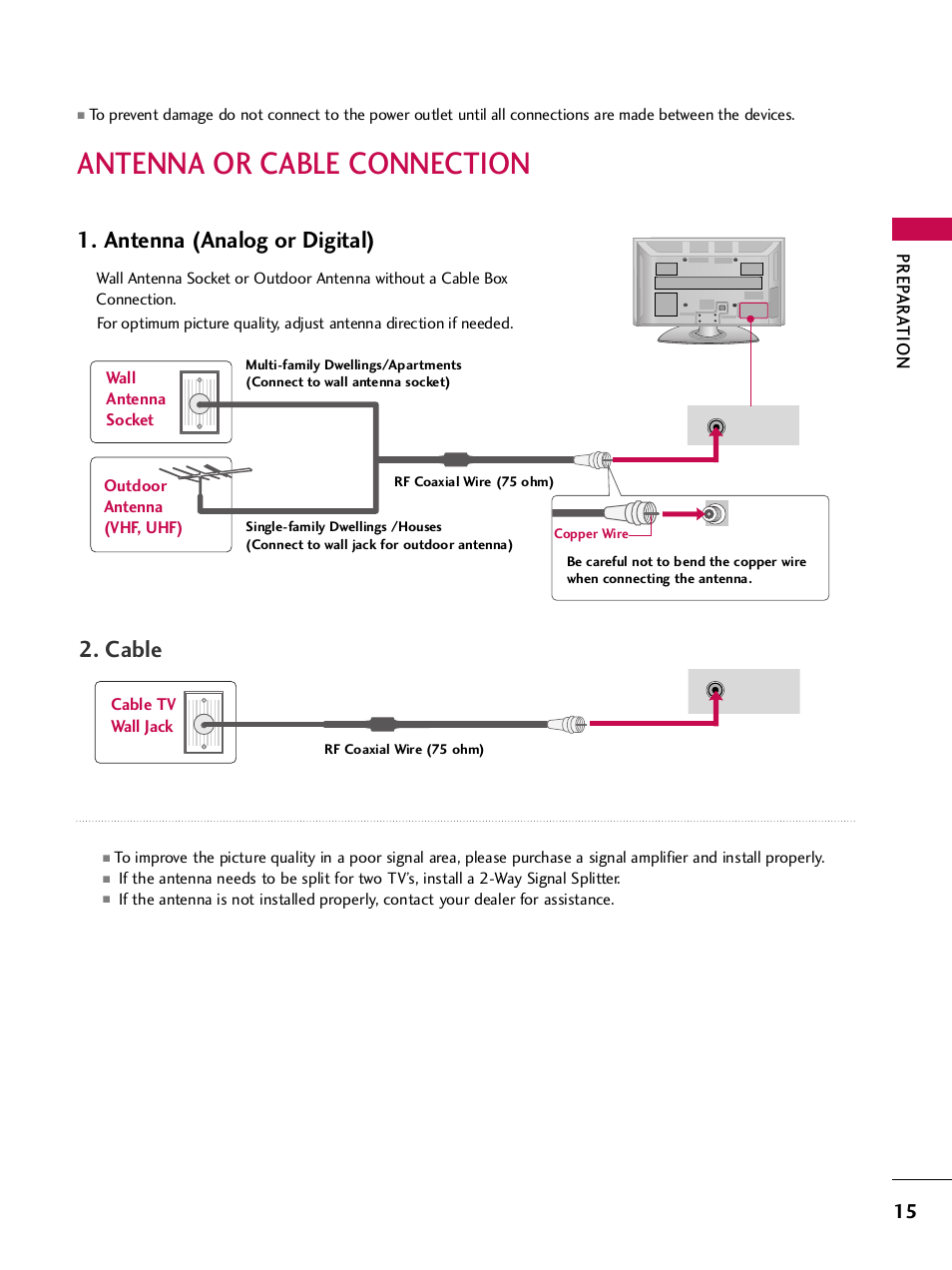 Antenna or cable connection, Antenna (analog or digital), Cable | Prep ar a tion | LG SAC33575901 User Manual | Page 17 / 117