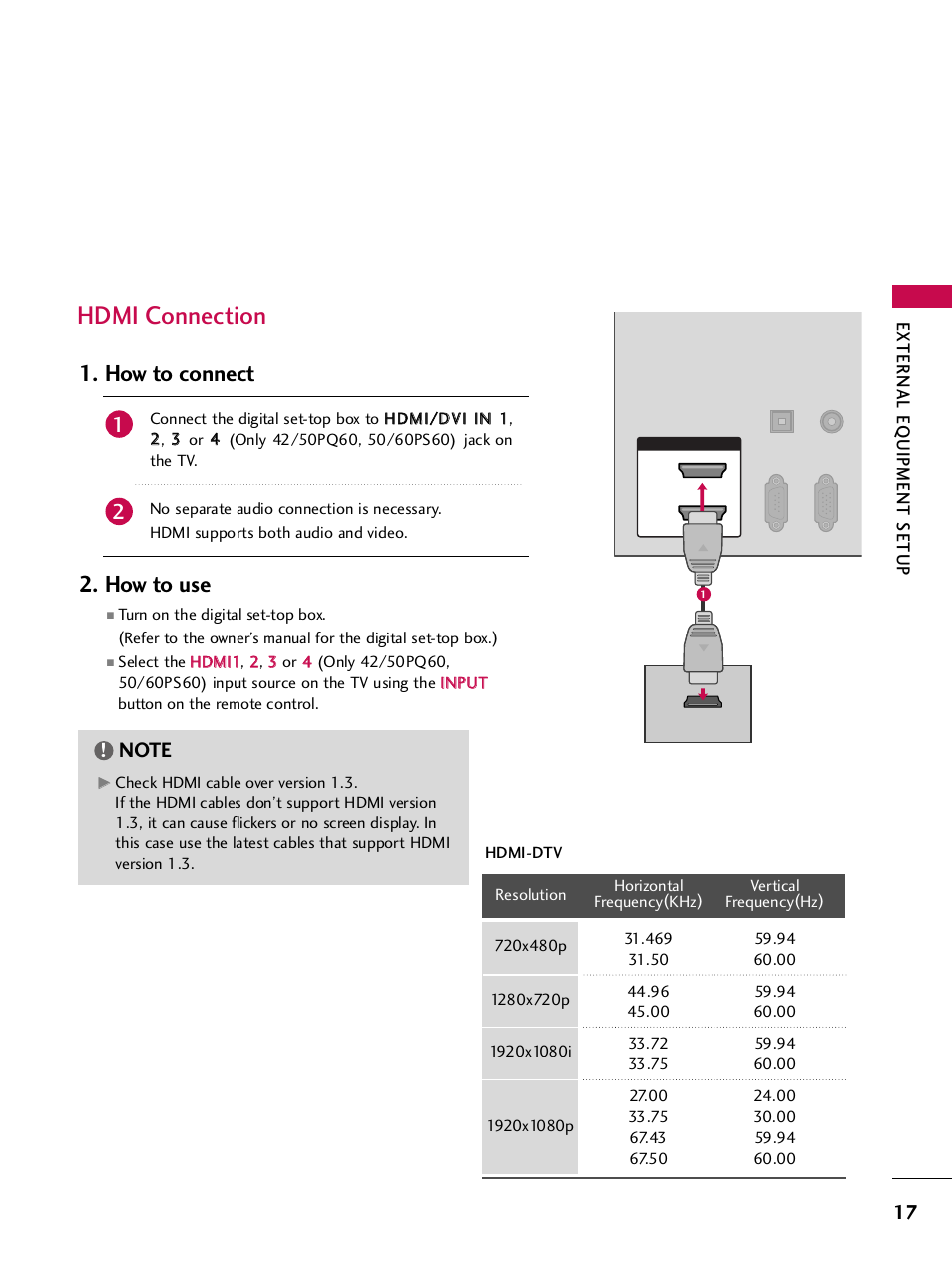 Hdmi connection, How to connect 2. how to use, External eq uipment setup | LG SAC33575901 User Manual | Page 19 / 117