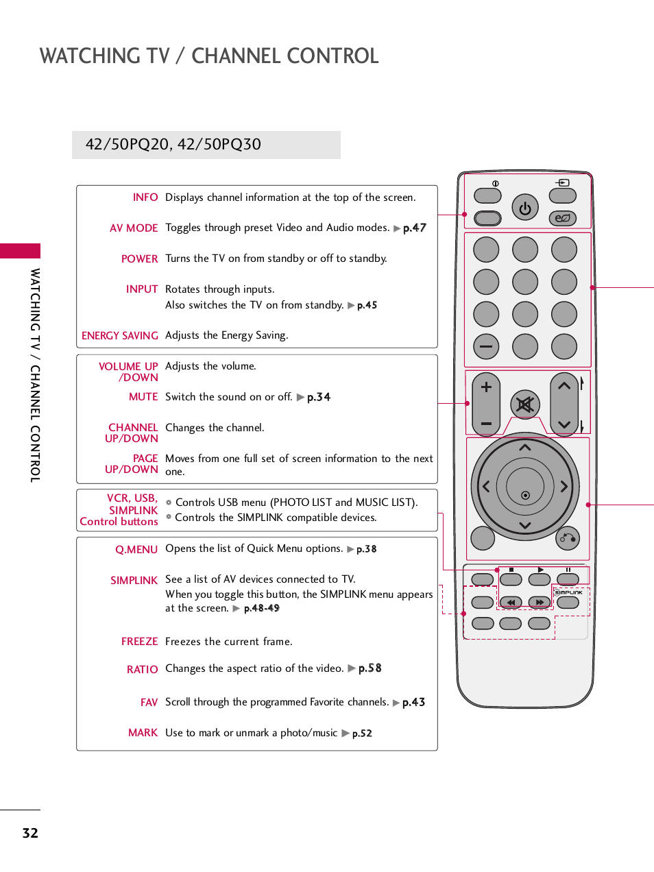 Watching tv / channel control | LG SAC33575901 User Manual | Page 34 / 117