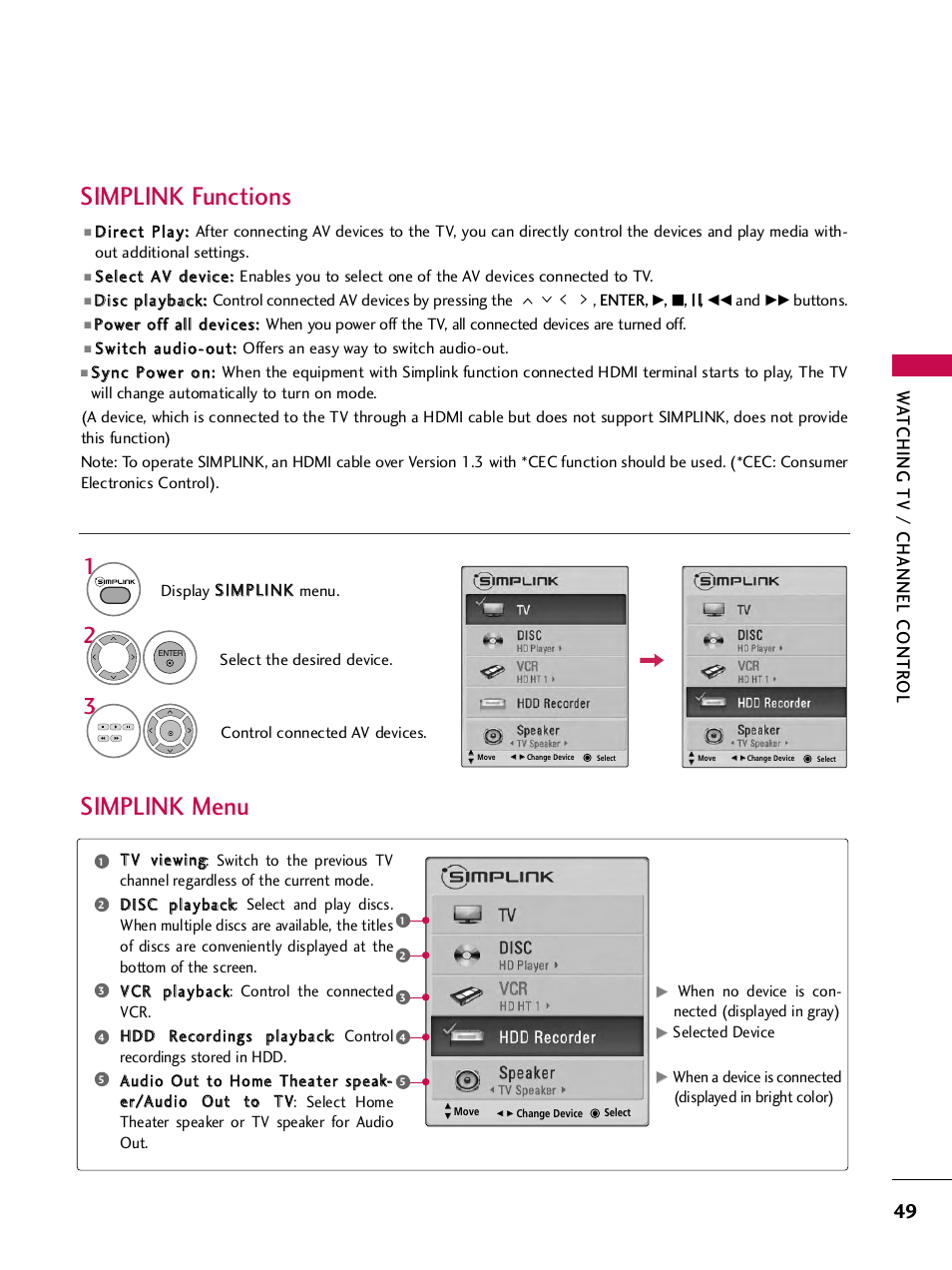 Simplink functions, Simplink menu, Wa tching tv / channel contr ol | LG SAC33575901 User Manual | Page 51 / 117