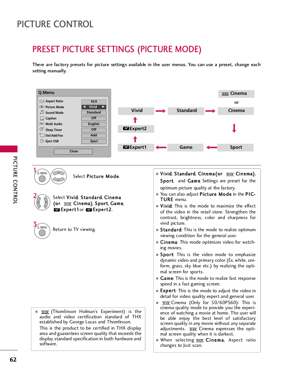 Preset picture settings (picture mode), Picture control, Picture contr ol | LG SAC33575901 User Manual | Page 64 / 117