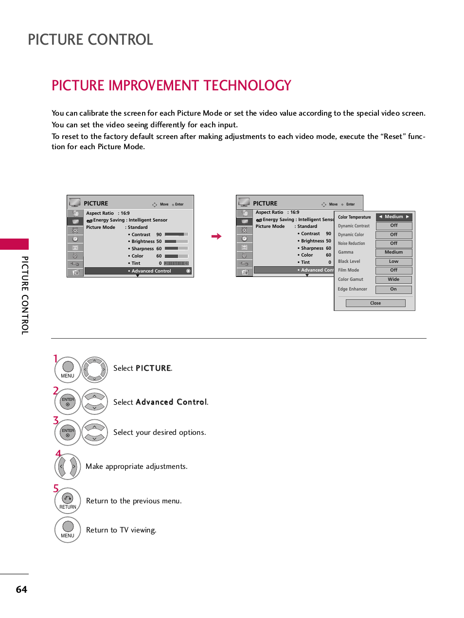 Picture improvement technology, Picture control, Picture contr ol | Return to the previous menu, Return to tv viewing. make appropriate adjustments | LG SAC33575901 User Manual | Page 66 / 117