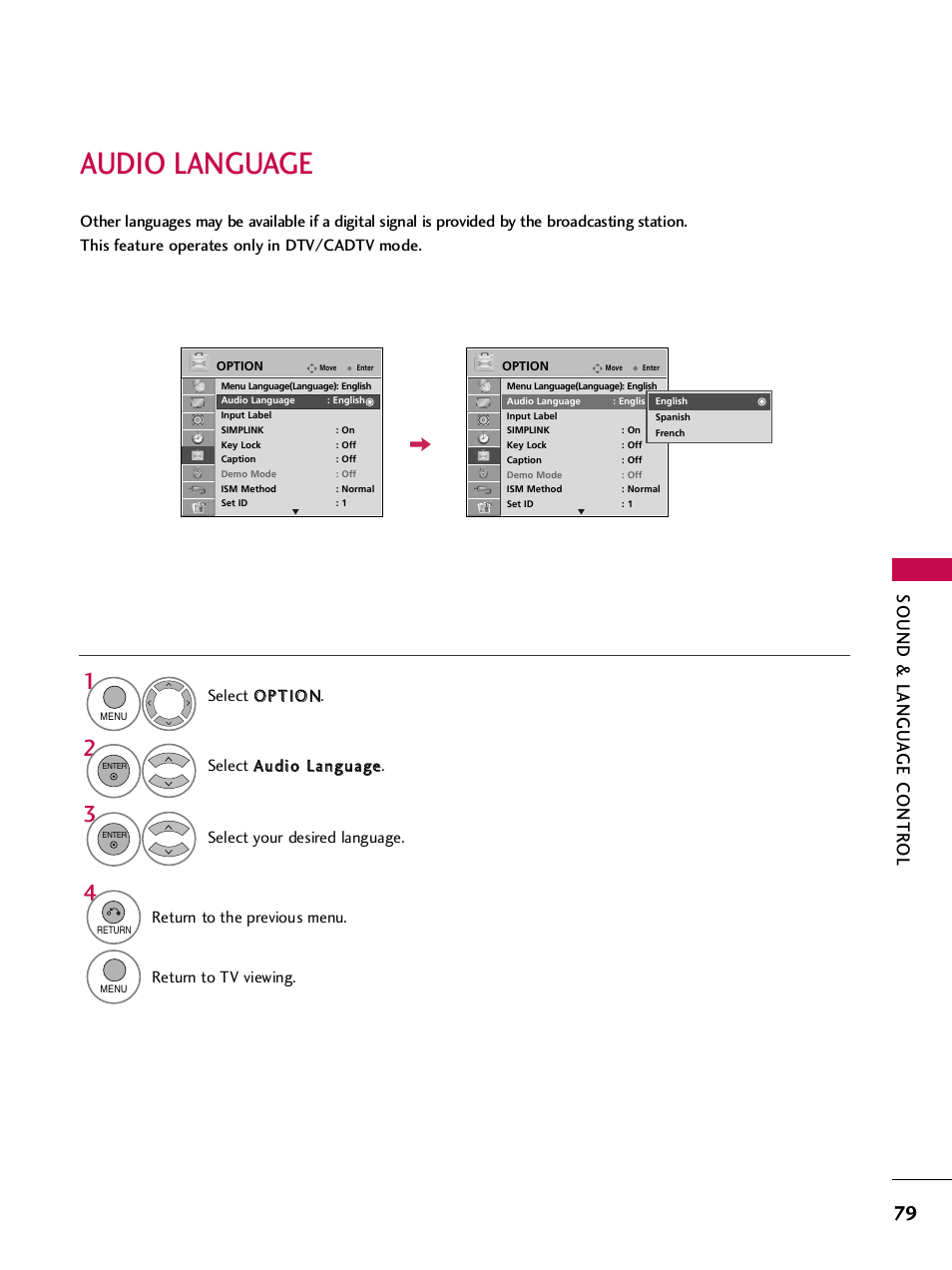 Audio language, Sound & langu a ge contr ol, Return to the previous menu | Return to tv viewing | LG SAC33575901 User Manual | Page 81 / 117