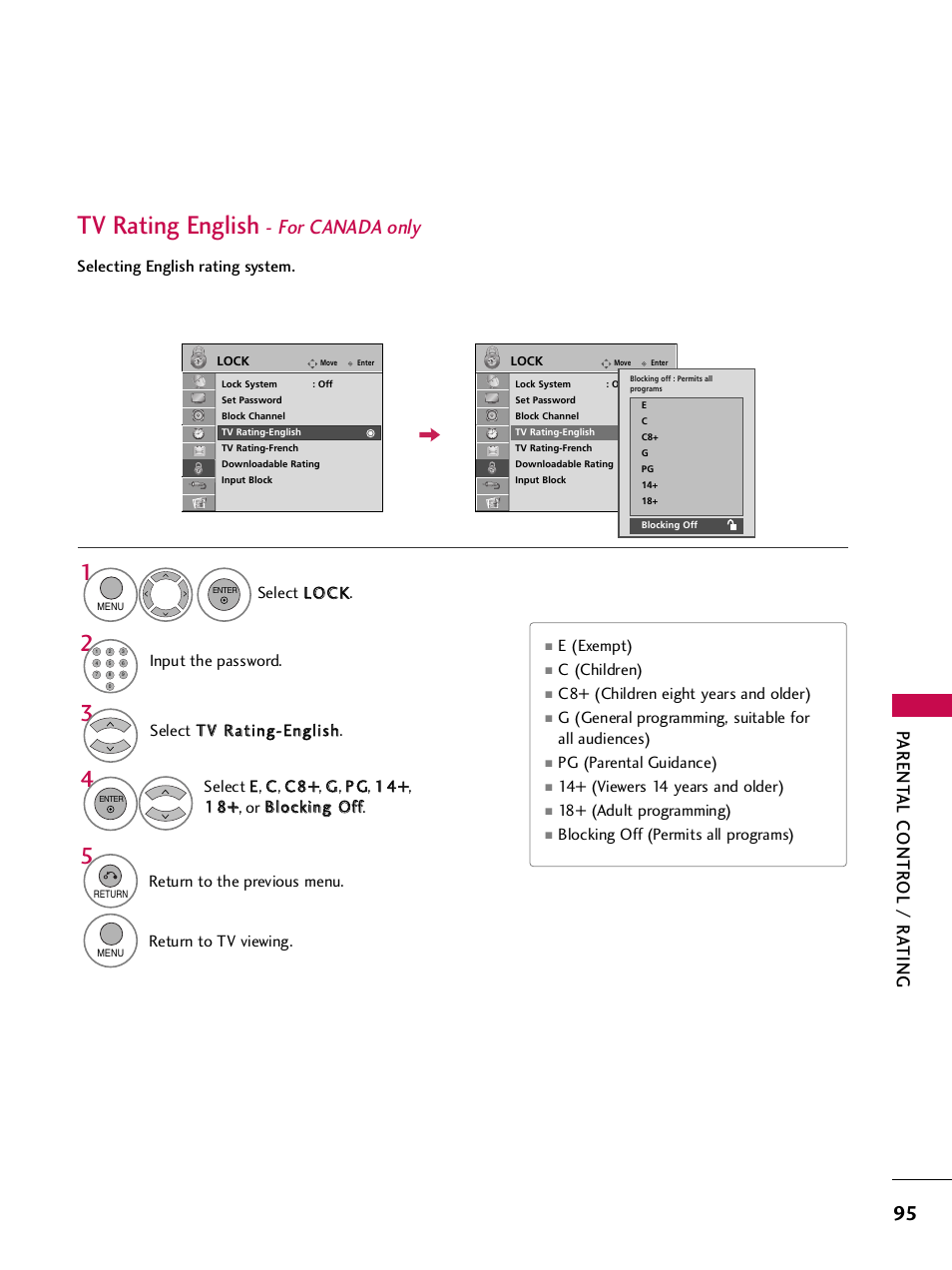 Tv rating english - for canada only, Tv rating english, For canada only | Parent al contr ol / r a ting | LG SAC33575901 User Manual | Page 97 / 117