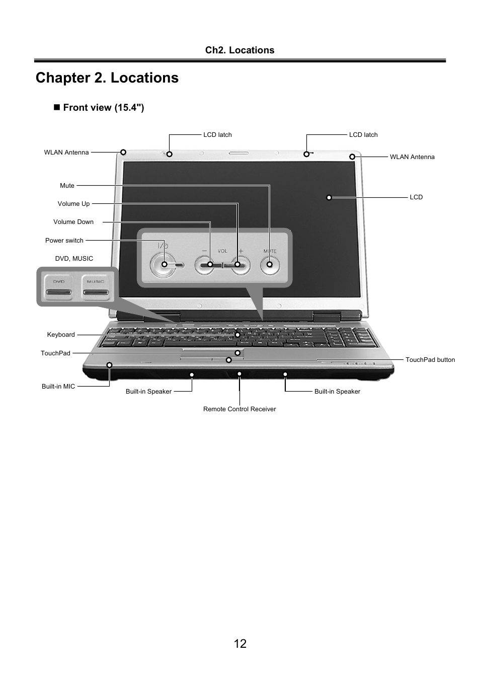 Chapter 2. locations, Ch2. locations, Front view (15.4") | LG LW60 User Manual | Page 13 / 118