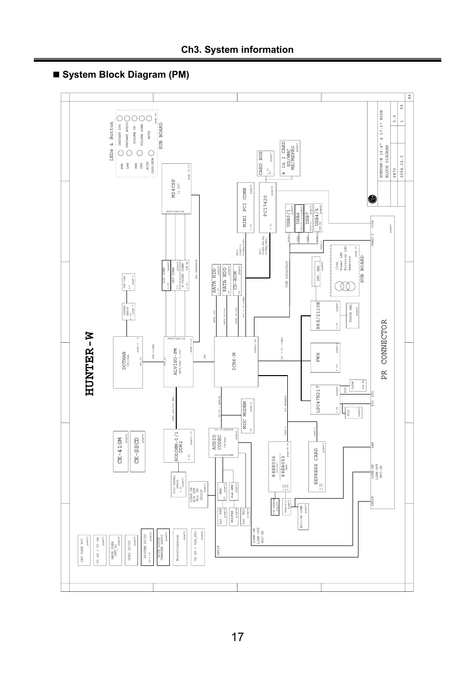Hunter-w, Pr connector, Lg electronics inc | Ck-sscd, Ck-410m | LG LW60 User Manual | Page 18 / 118