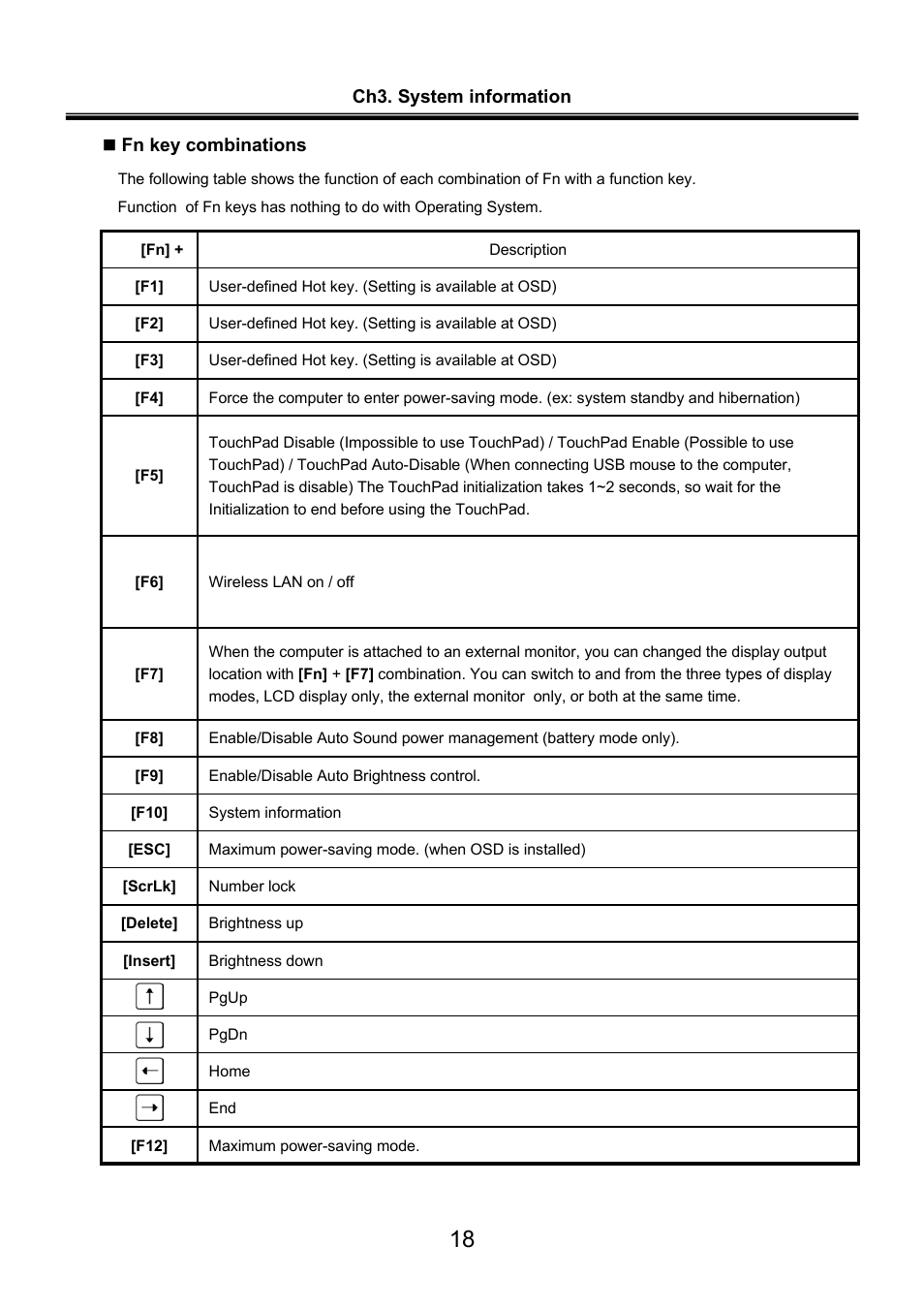 LG LW60 User Manual | Page 19 / 118