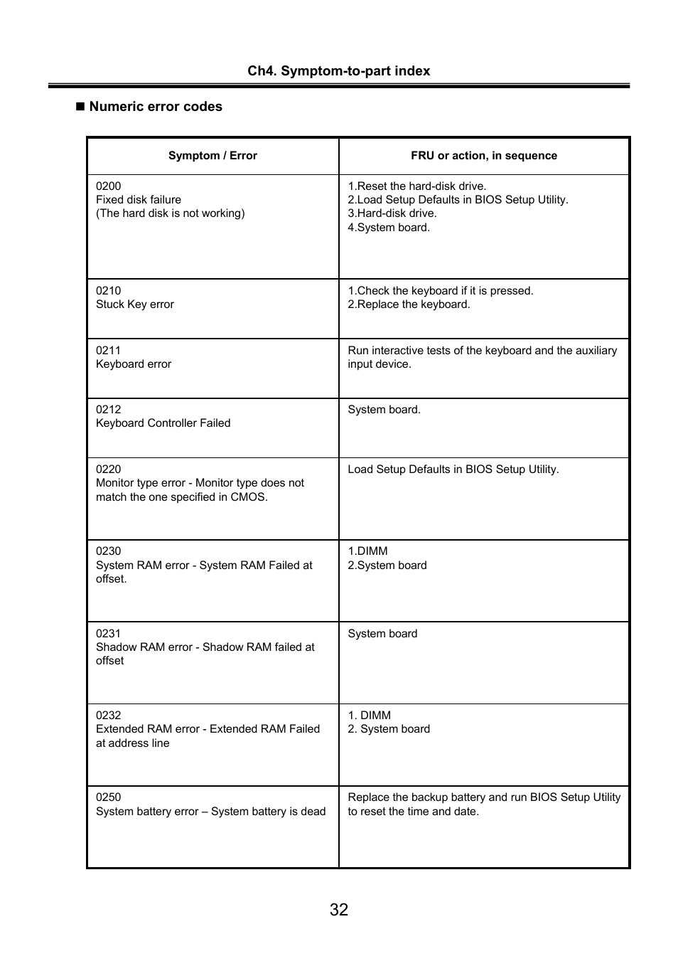 LG LW60 User Manual | Page 33 / 118