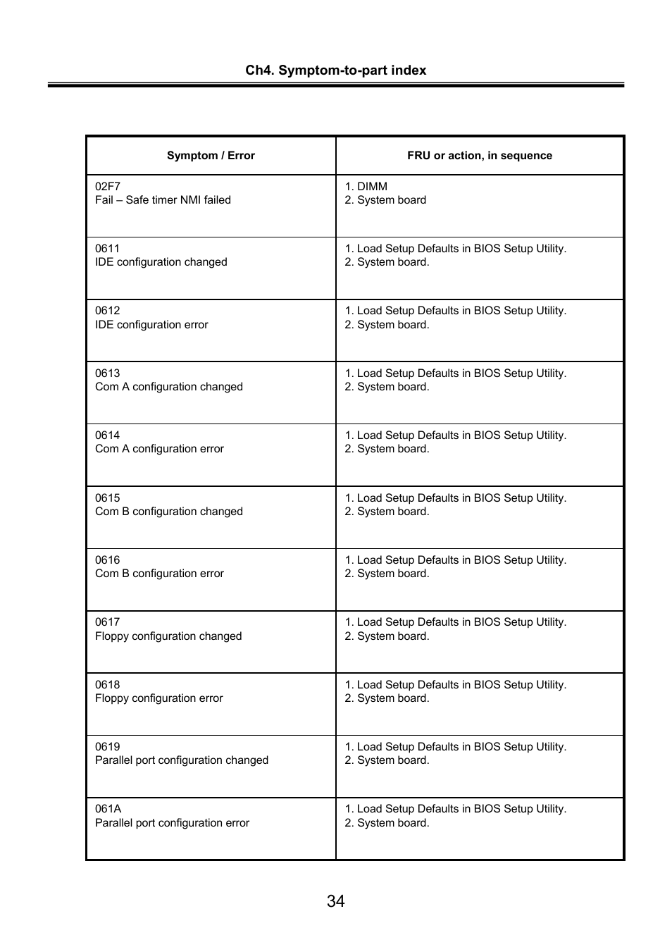 LG LW60 User Manual | Page 35 / 118