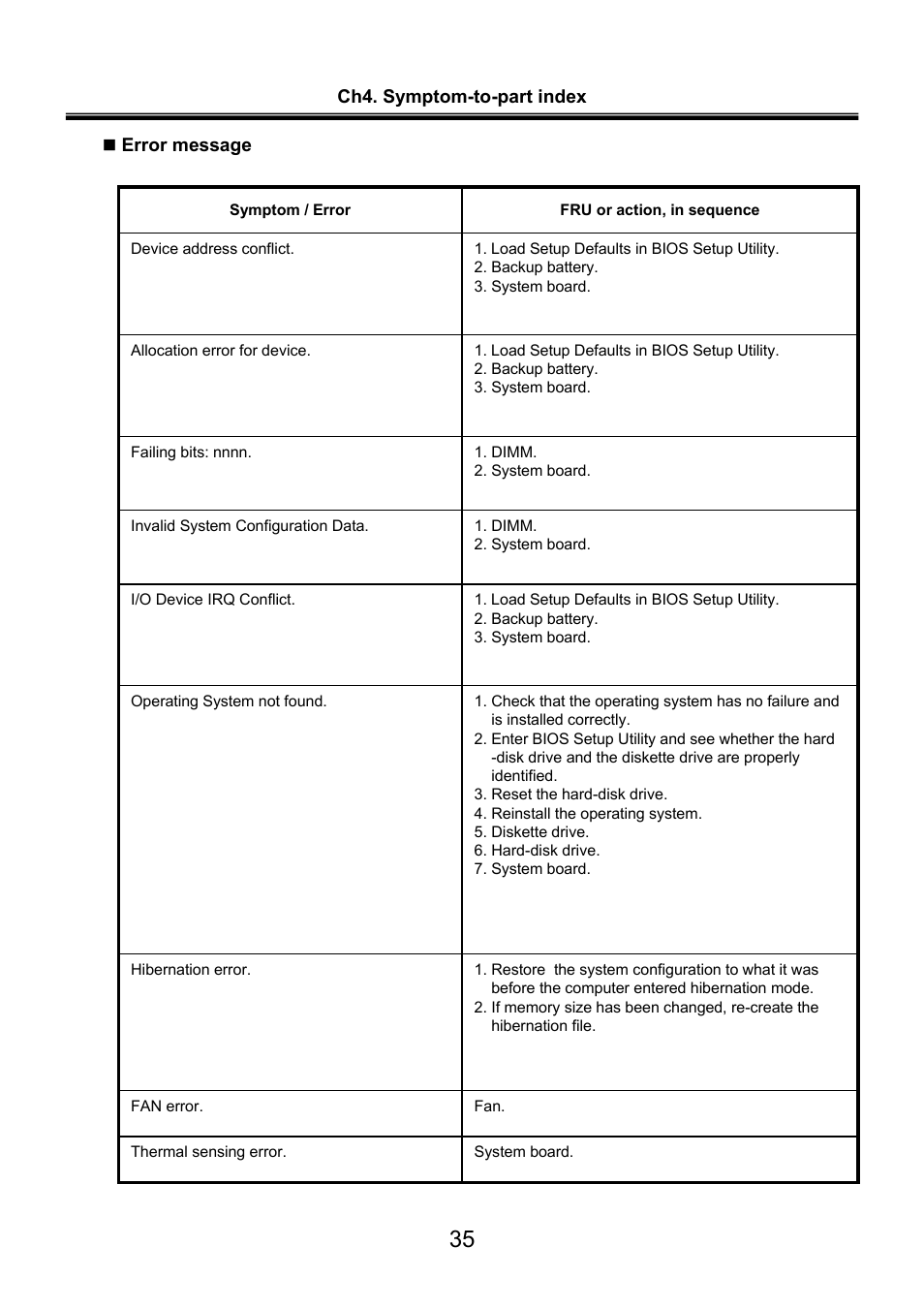 LG LW60 User Manual | Page 36 / 118