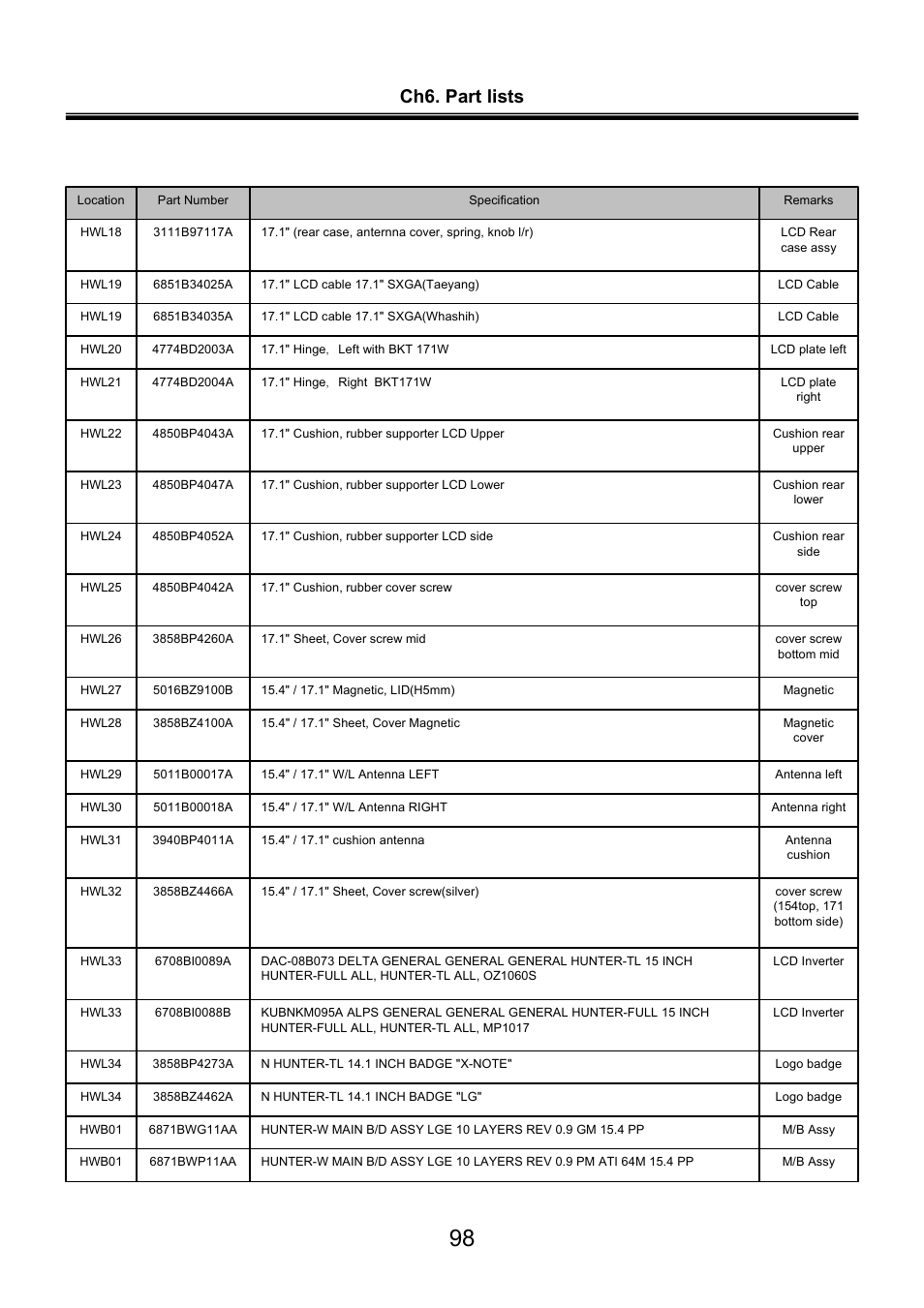 Ch6. part lists | LG LW60 User Manual | Page 99 / 118
