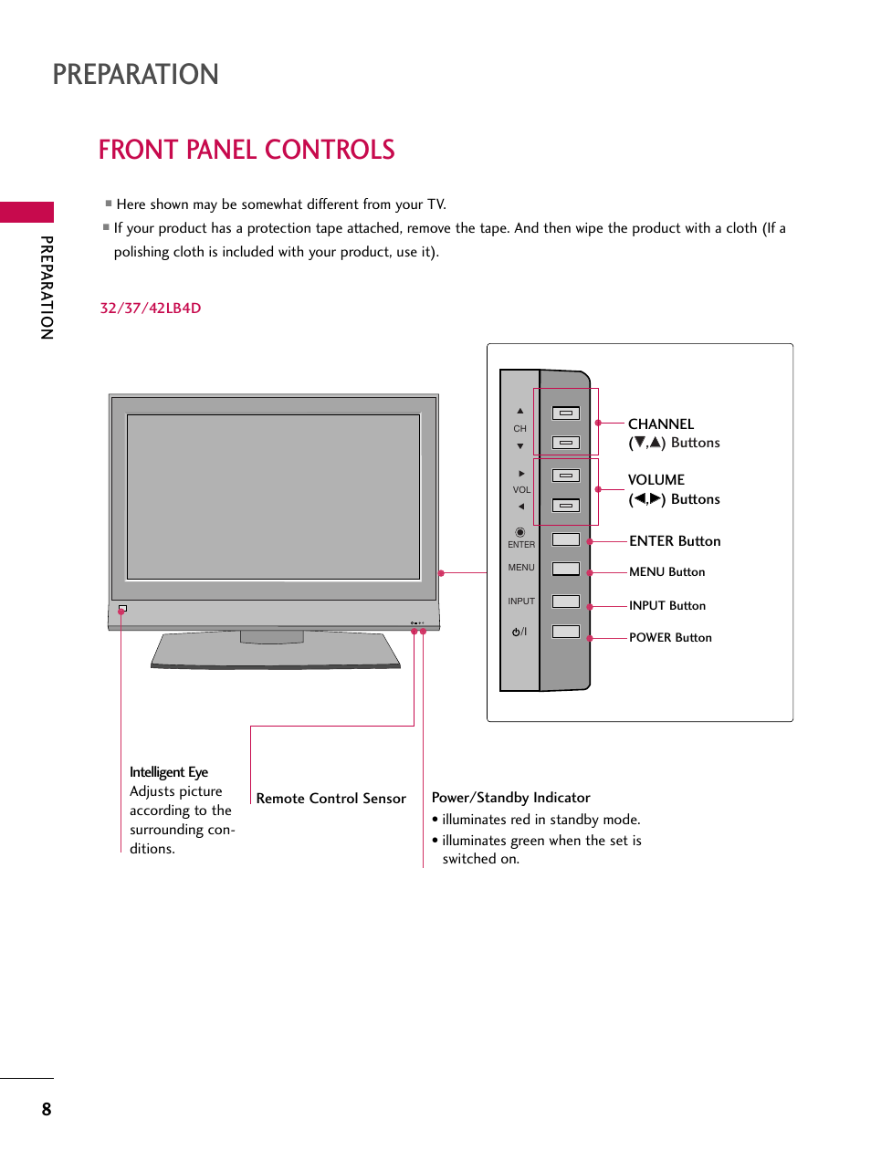 Front panel controls, 32/37/42lb4d, Preparation | Prep ar a tion | LG 32LB4D User Manual | Page 10 / 110
