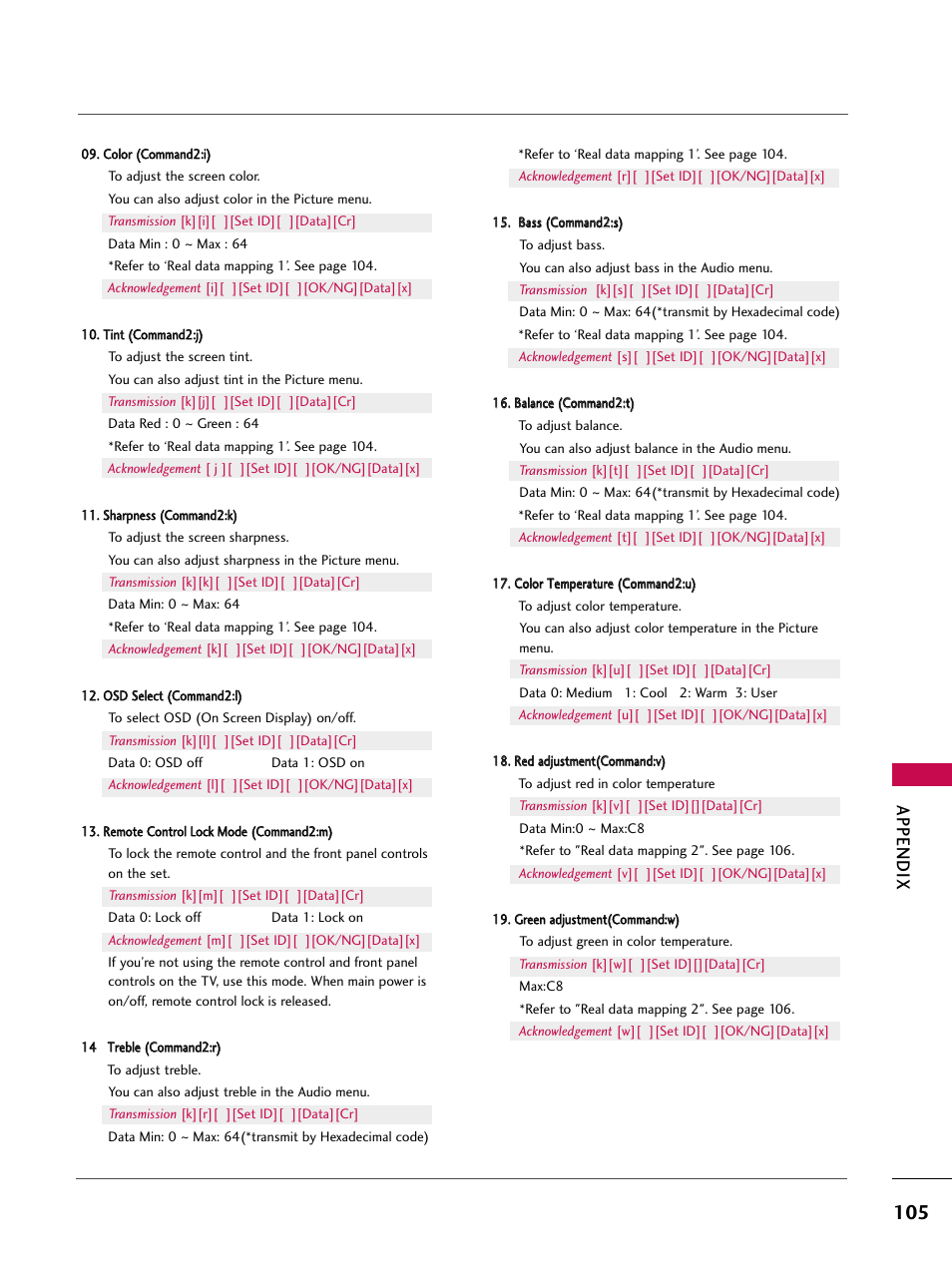 Appendix | LG 32LB4D User Manual | Page 107 / 110