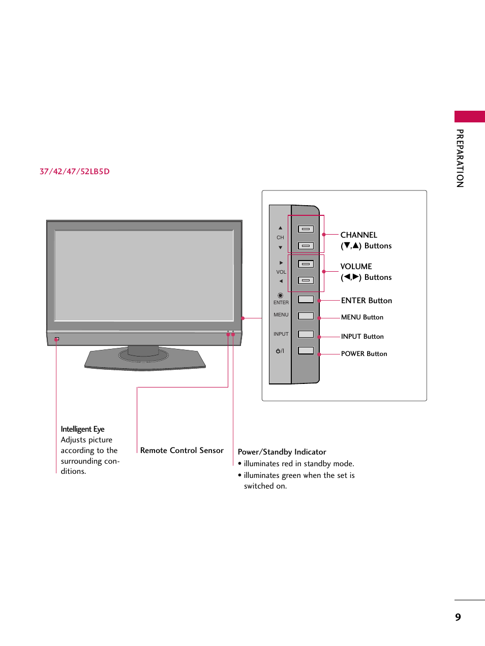 37/42/47/52lb5d, Prep ar a tion | LG 32LB4D User Manual | Page 11 / 110
