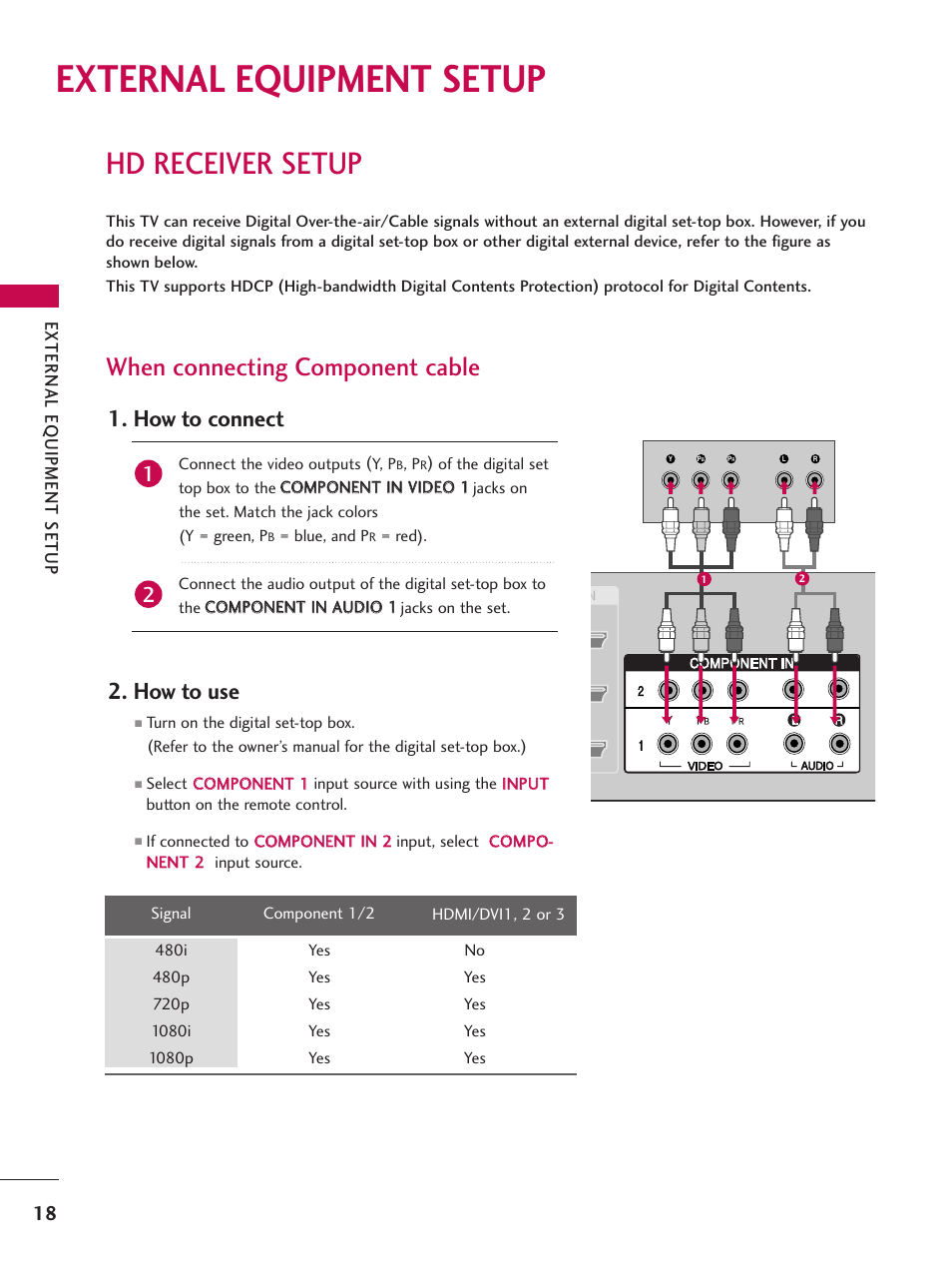 External equipment setup, Hd receiver setup, When connecting component cable | How to connect, How to use | LG 32LB4D User Manual | Page 20 / 110