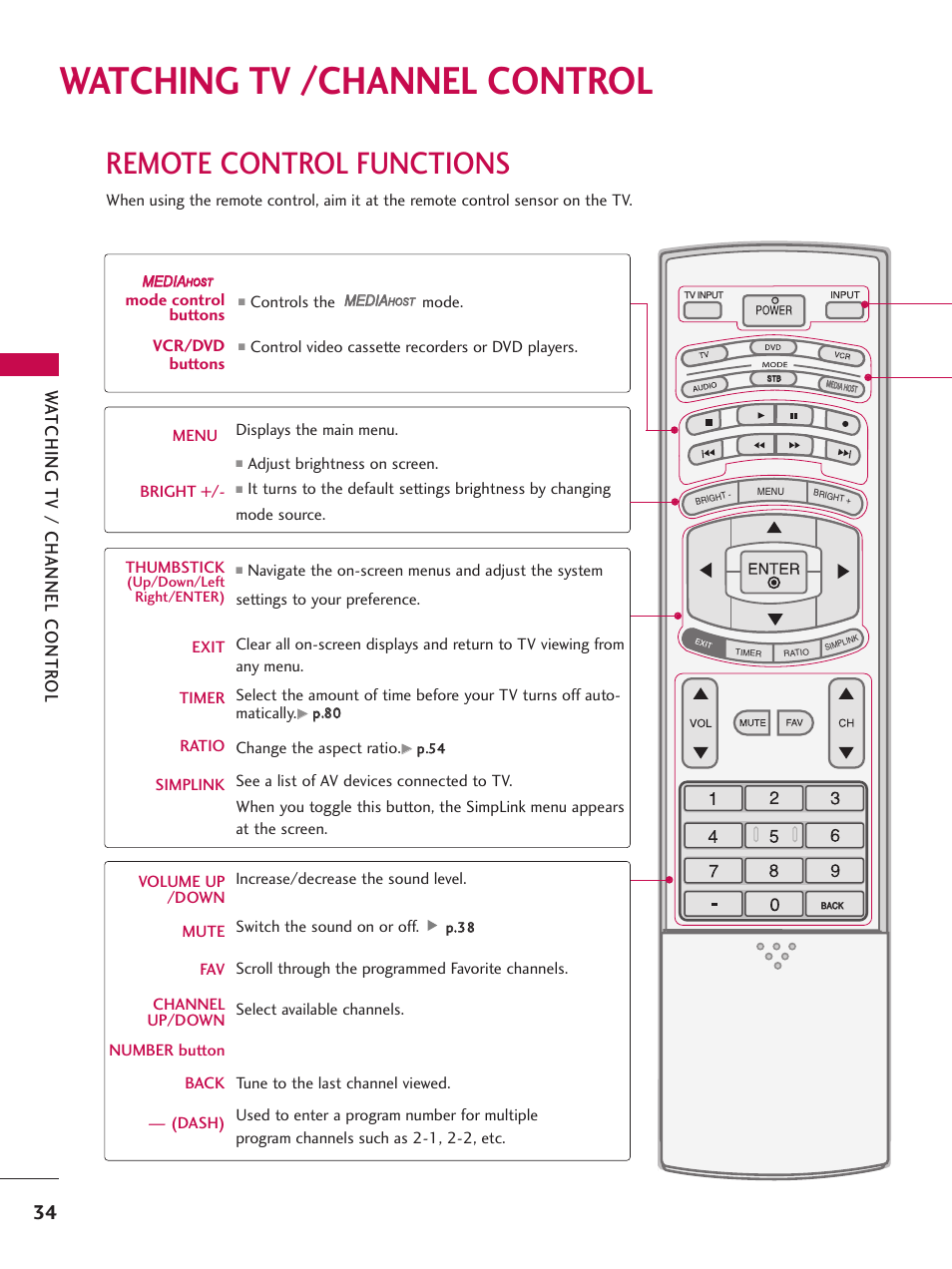 Watching tv / channel control, Remote control functions, Watching tv /channel control | Wa tching tv / channel contr ol, Mode control buttons, Vcr/dvd buttons | LG 32LB4D User Manual | Page 36 / 110