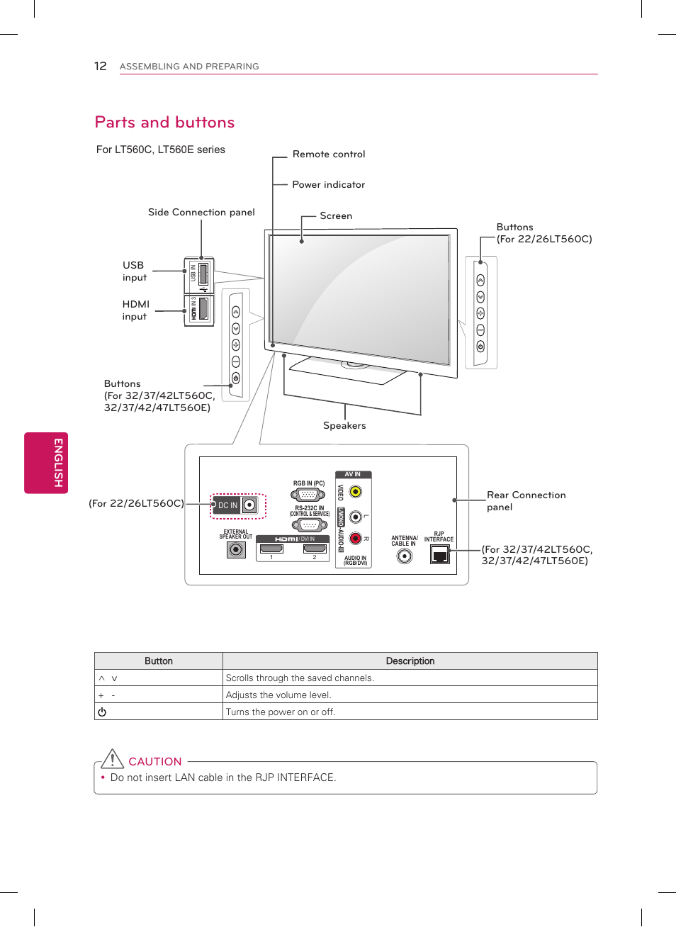 Parts and buttons, English, Caution | LG 22LT560C User Manual | Page 12 / 36