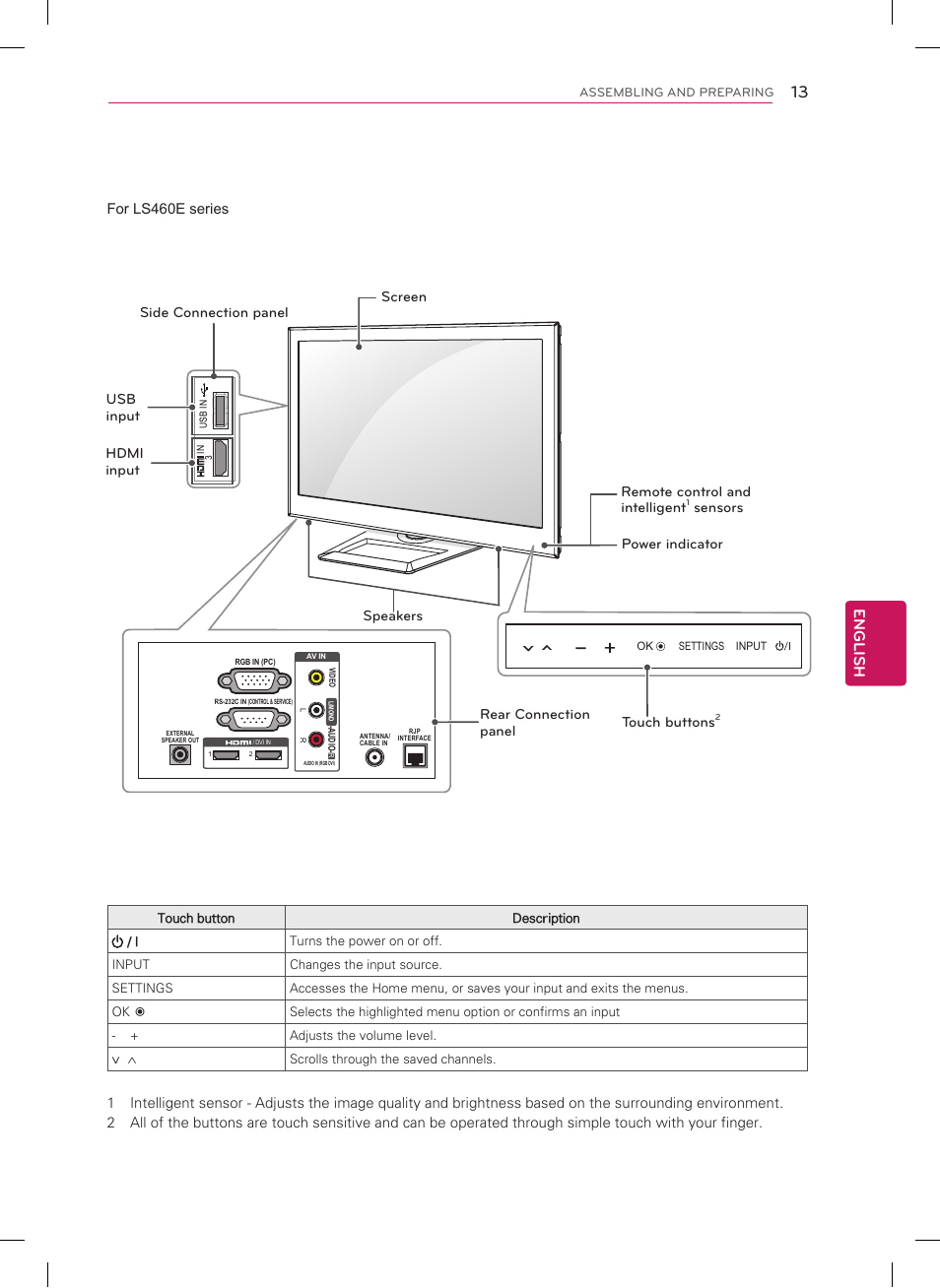 English | LG 22LT560C User Manual | Page 13 / 36