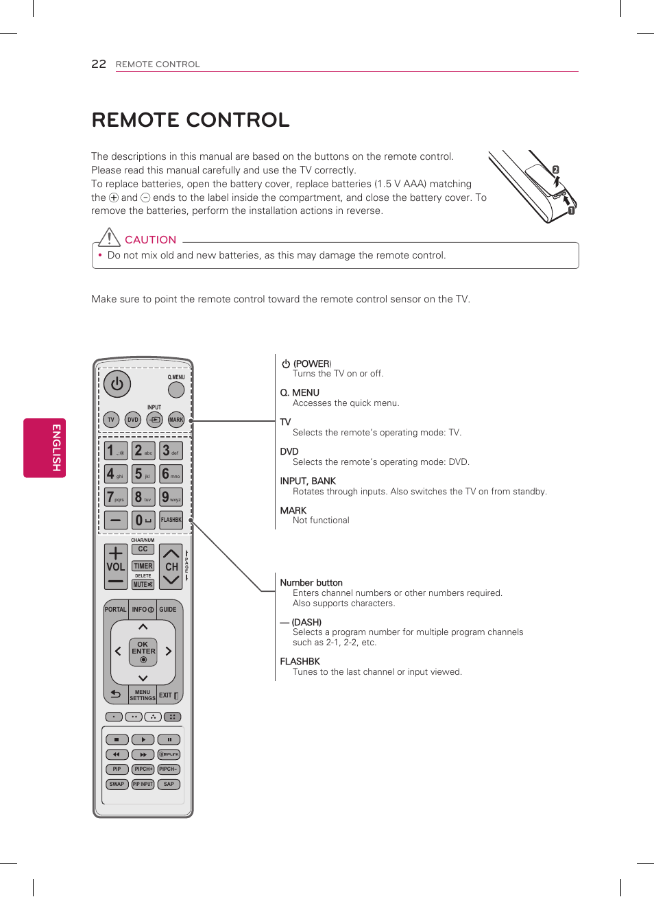 Remote control, English, Caution | Ch vol | LG 22LT560C User Manual | Page 22 / 36