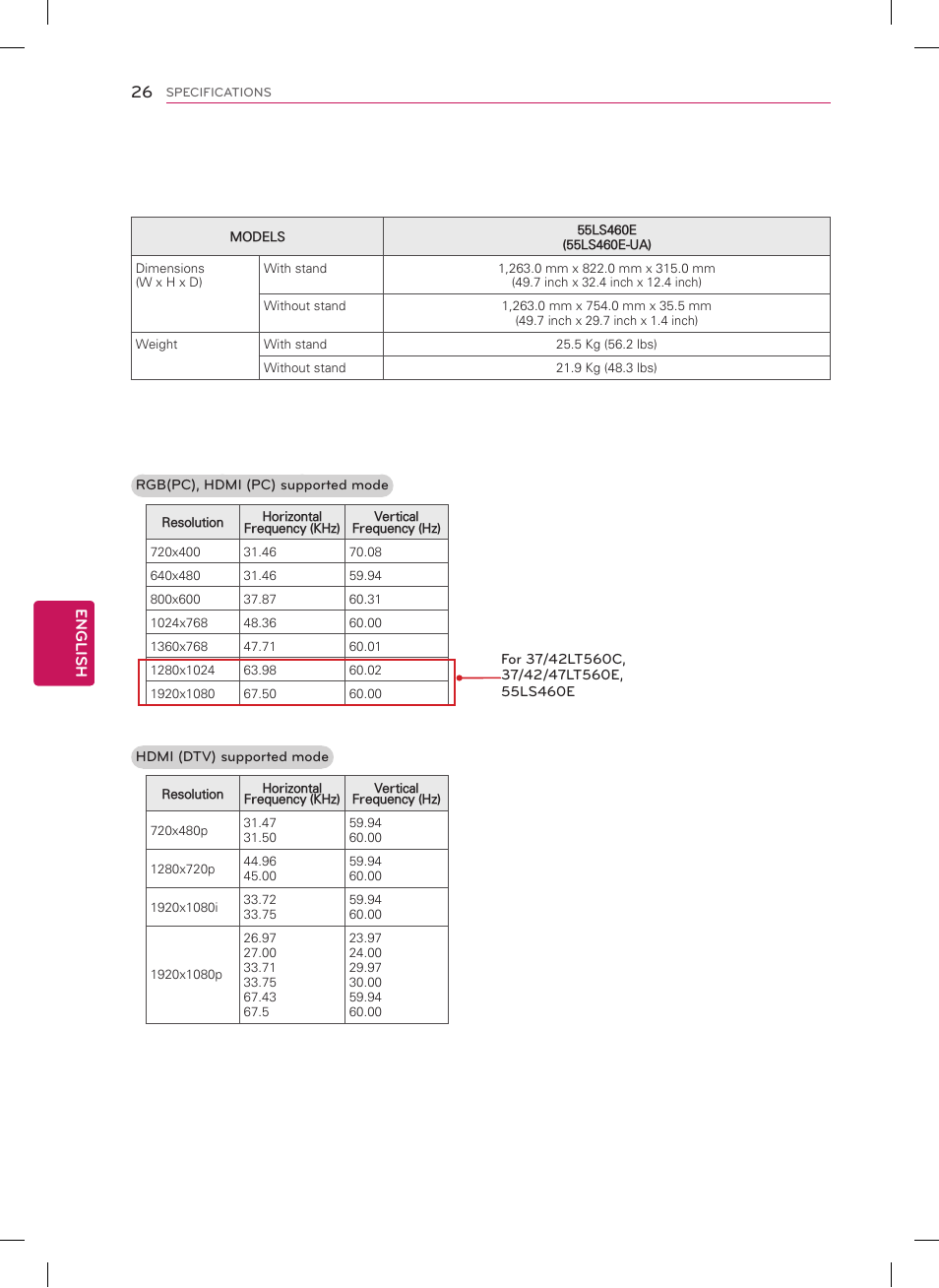 LG 22LT560C User Manual | Page 26 / 36