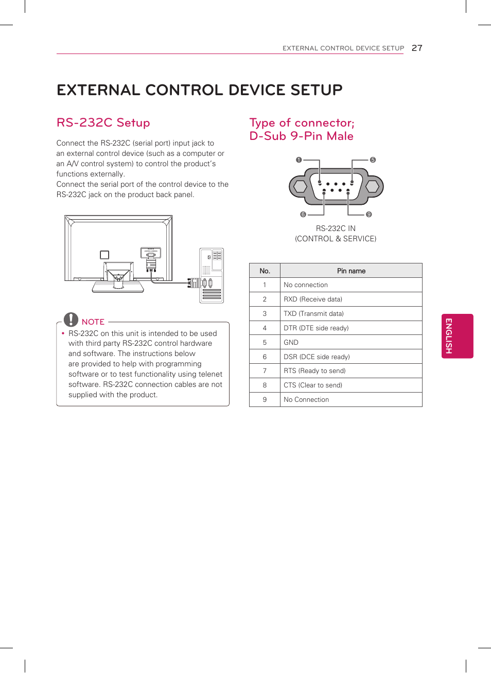 External control device setup, Rs-232c setup, Type of connector; d-sub 9-pin male | LG 22LT560C User Manual | Page 27 / 36