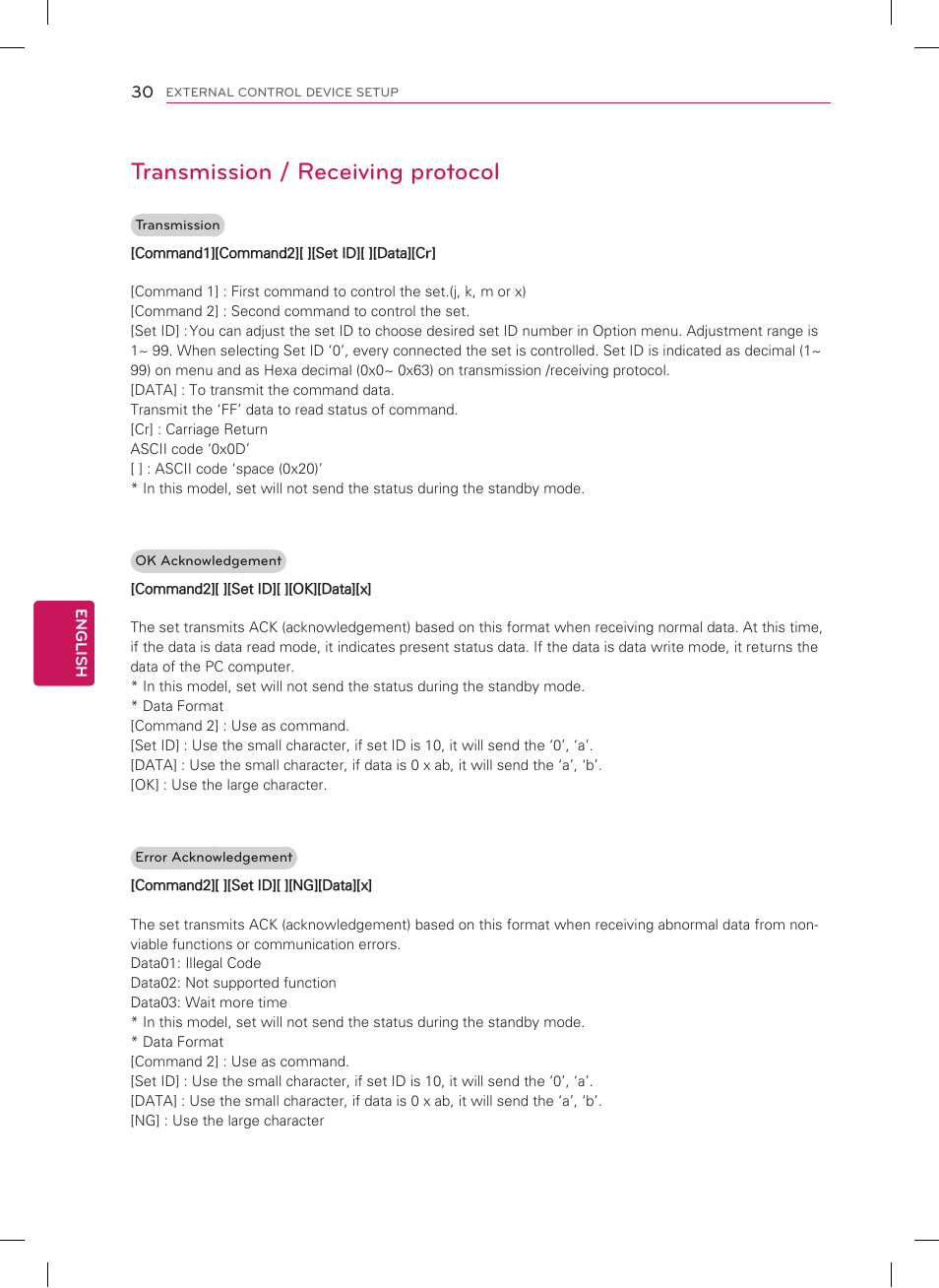 Transmission / receiving protocol | LG 22LT560C User Manual | Page 30 / 36