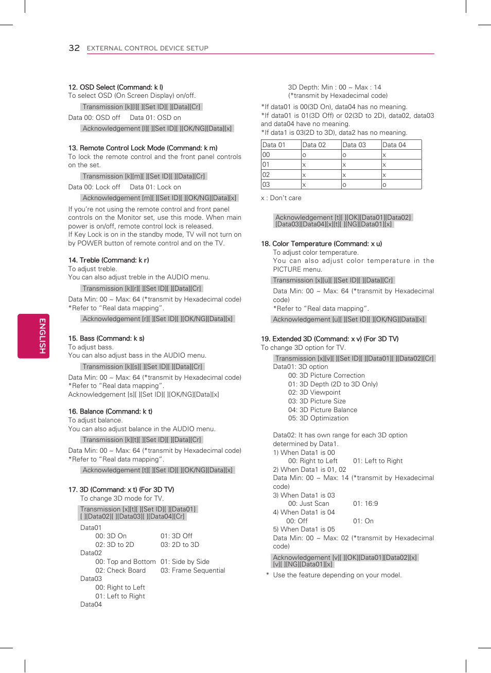 LG 22LT560C User Manual | Page 32 / 36