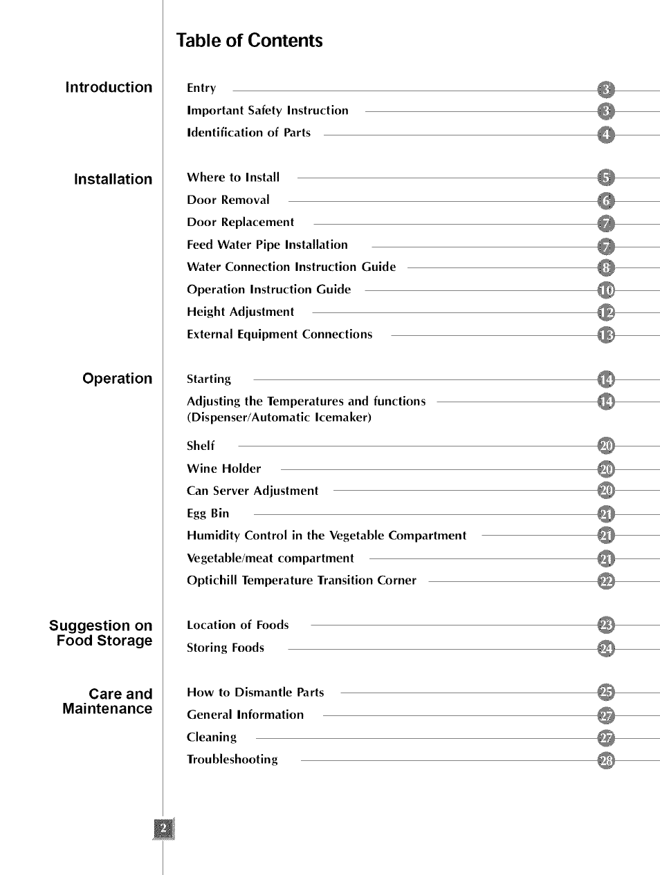 LG SXS LRSC 26980TT User Manual | Page 2 / 33