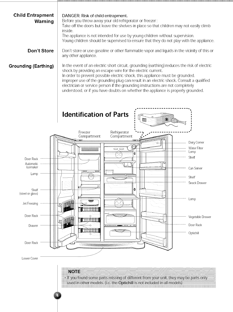 Identification of parts, Child entrapment warning, Don’t store | Grounding (earthing) | LG SXS LRSC 26980TT User Manual | Page 4 / 33