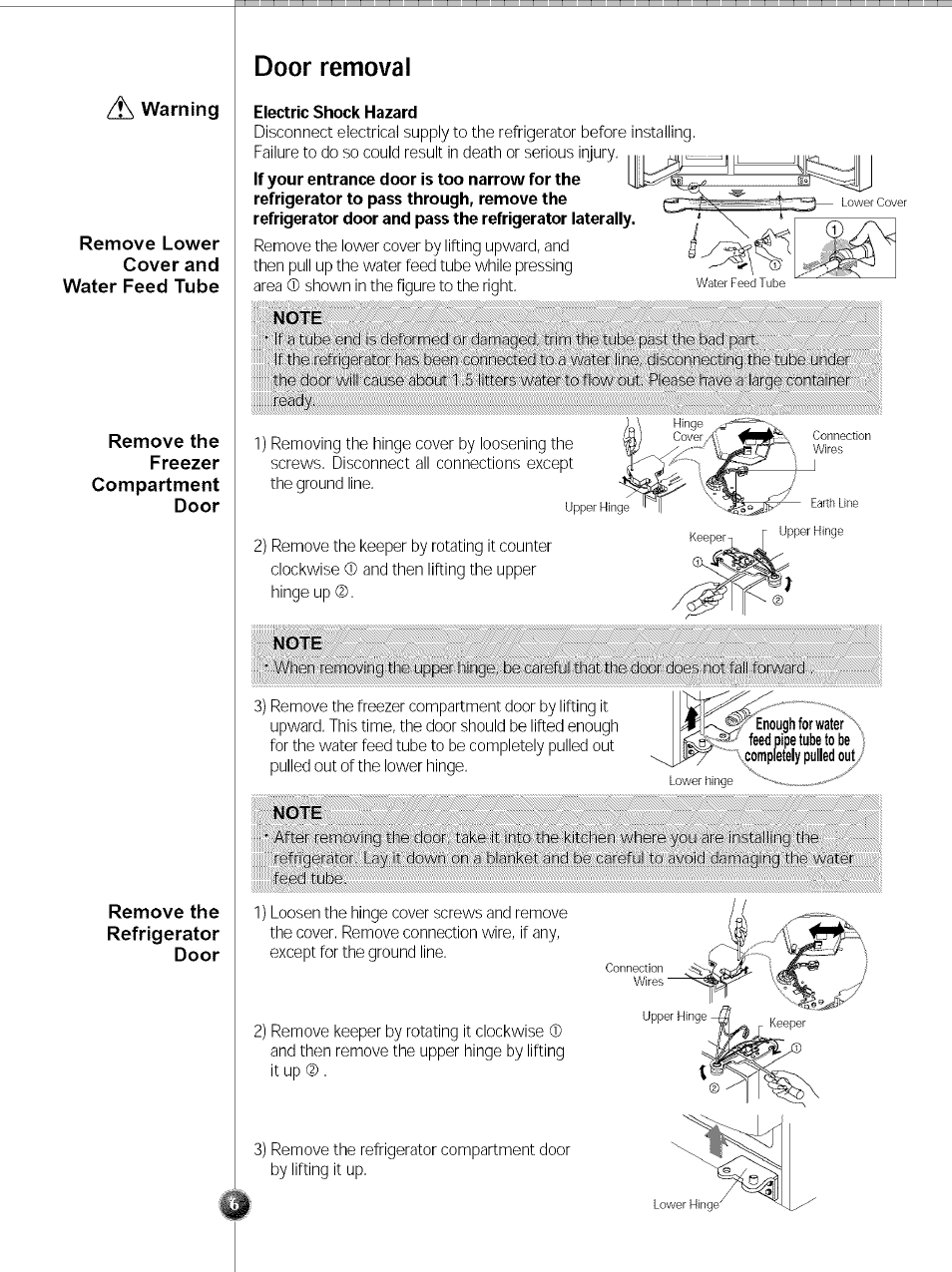 Door removal, Electric shock hazard, Note | LG SXS LRSC 26980TT User Manual | Page 6 / 33