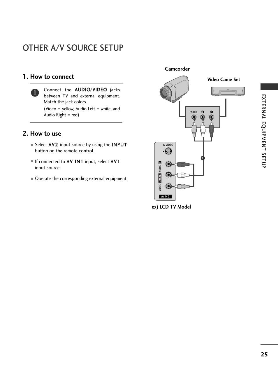 Other a/v source setup, How to connect 2. how to use, External eq uipment setup | Camcorder, Ex) lcd tv model | LG 32LC7DC User Manual | Page 27 / 94