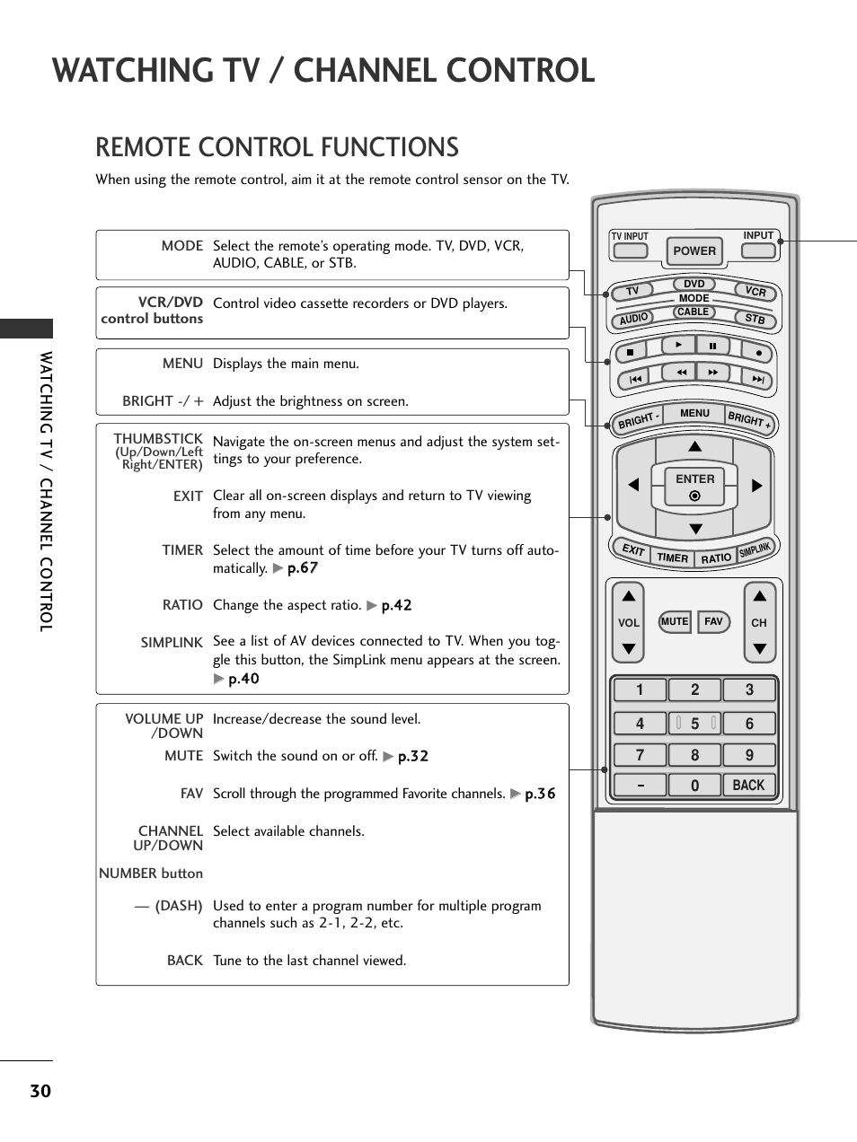 Watching tv / channel control, Remote control functions, Wa tching tv / channel contr ol | LG 32LC7DC User Manual | Page 32 / 94