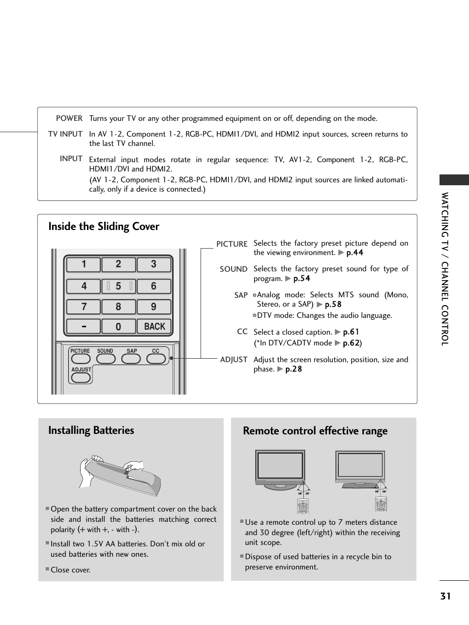 Installing batteries, Remote control effective range, Inside the sliding cover | Wa tching tv / channel contr ol, Back | LG 32LC7DC User Manual | Page 33 / 94