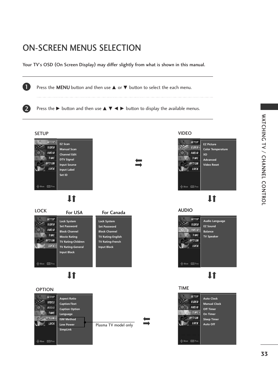 On-screen menus selection, Wa tching tv / channel contr ol | LG 32LC7DC User Manual | Page 35 / 94
