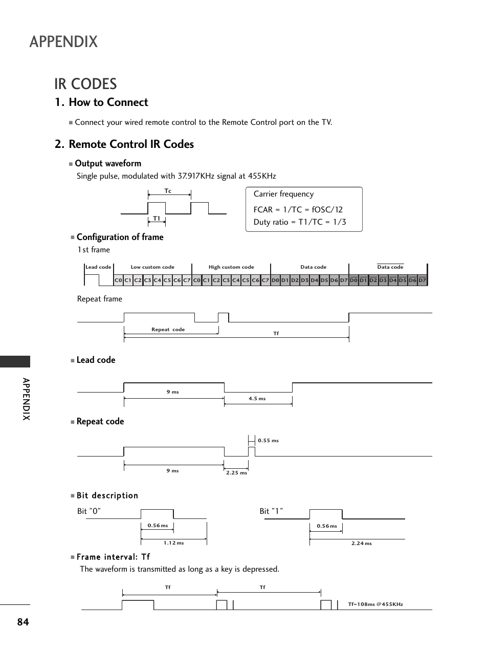Ir codes, How to connect, Remote control ir codes | Appendix, Configuration of frame, Lead code, Repeat code, Output waveform | LG 32LC7DC User Manual | Page 86 / 94